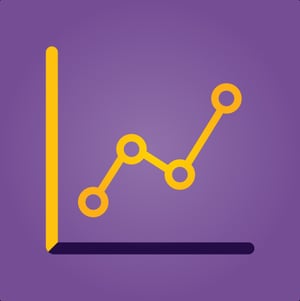 F&G Interest Rate Update